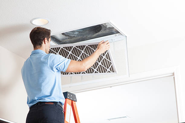 Best Ductless HVAC repair  in Milbank, SD